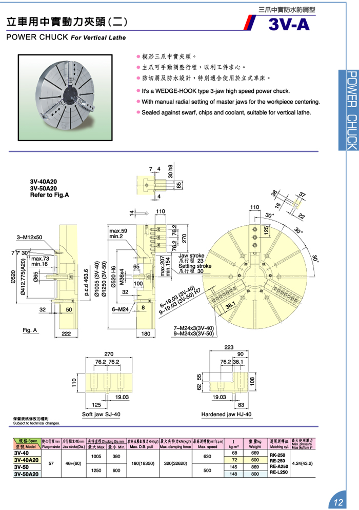 Power Chuck For Vertical Lathe