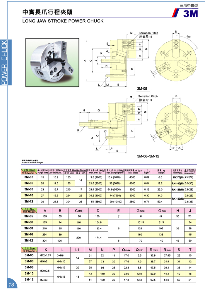 Long Jaw Stroke Power Chuck