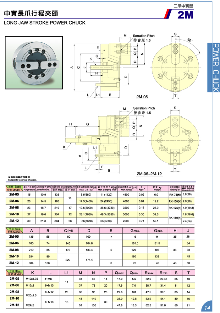 中实长爪行程夹头