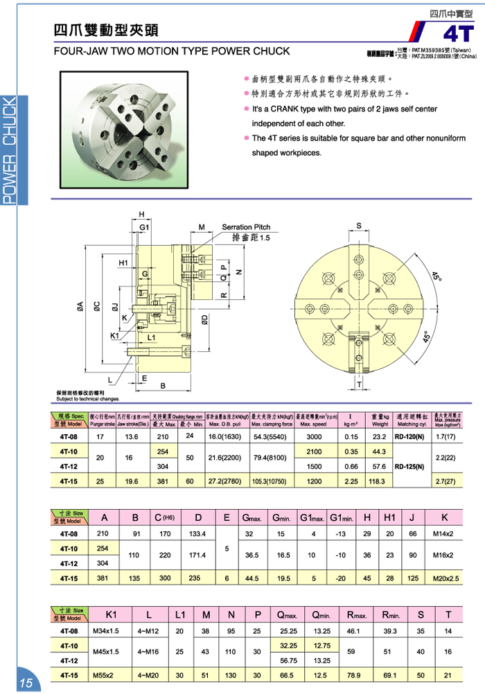 Four-Jaw Two Motion Type Power Chuck