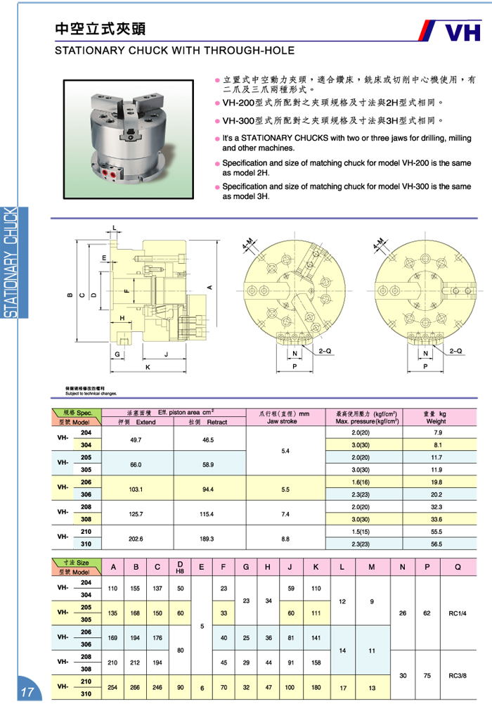 Stationary Chuck With Through-Hole