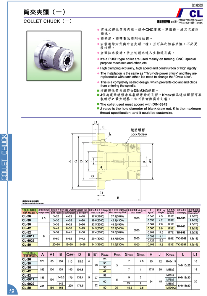 Collet Chuck (1)