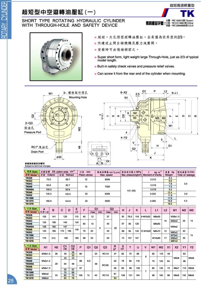 超短型中空回转油压缸 (一)