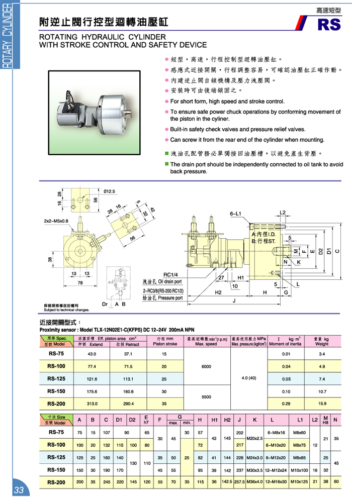 附逆止閥行控型迴轉油壓缸