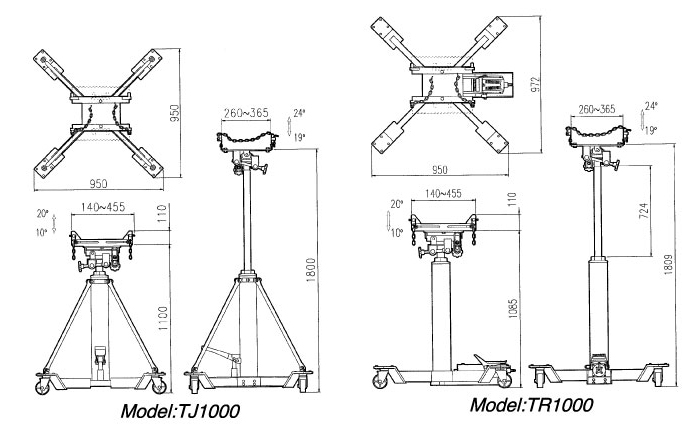 Truck Transmission Jacks