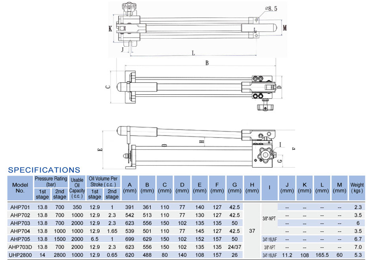 Aluminum Hand Pumps