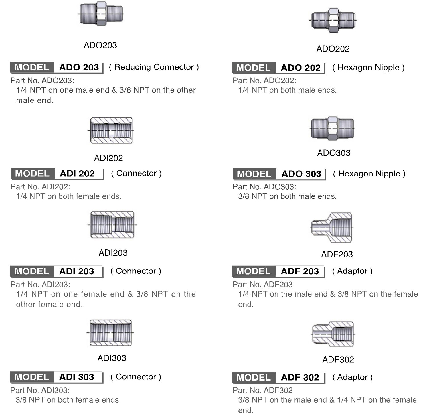 Couplers & Adapters