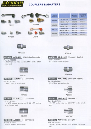 Couplers & Adapters