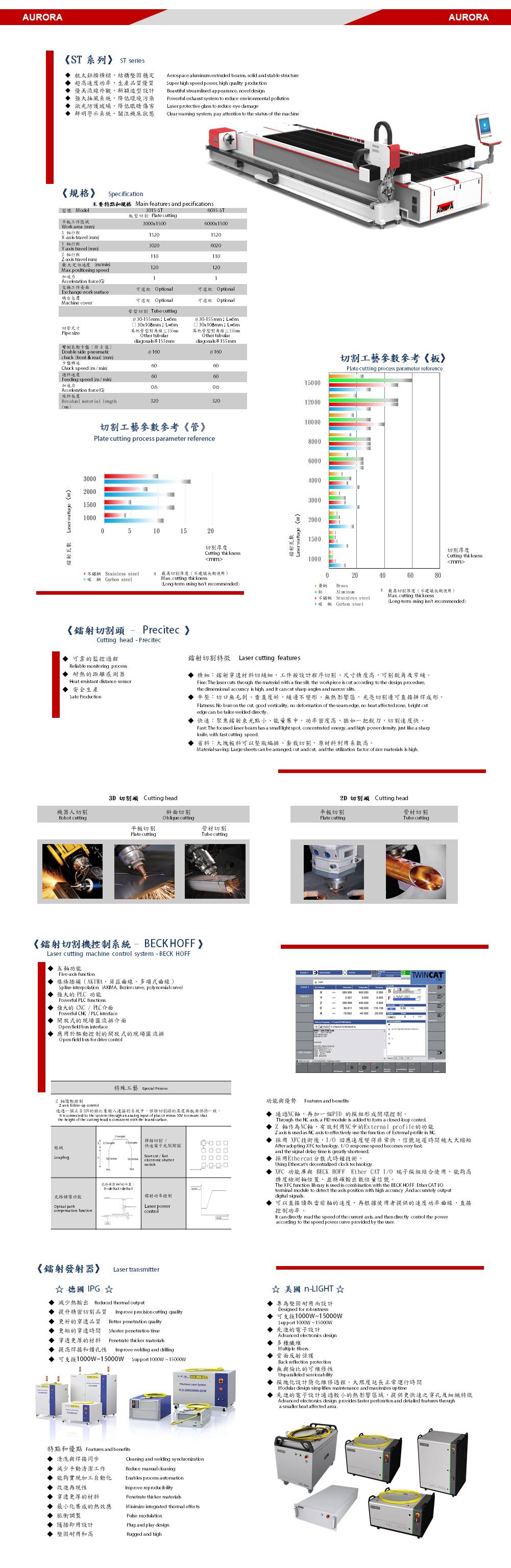 1000-12000W ST series 3015切板管 光纤镭射切割机 1000-12000W ST series 3015切板管 光纤镭射切割机