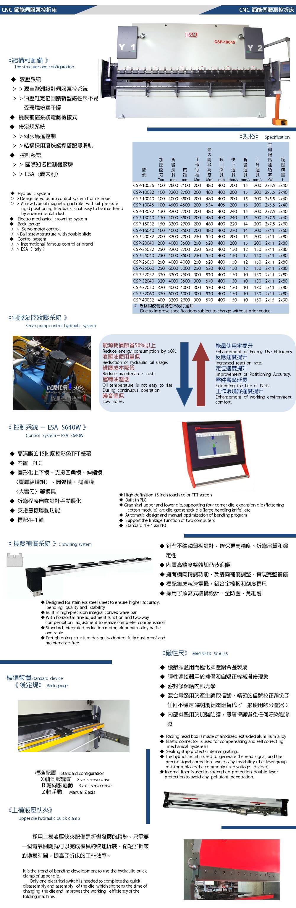 CSP 節能伺服泵控折床