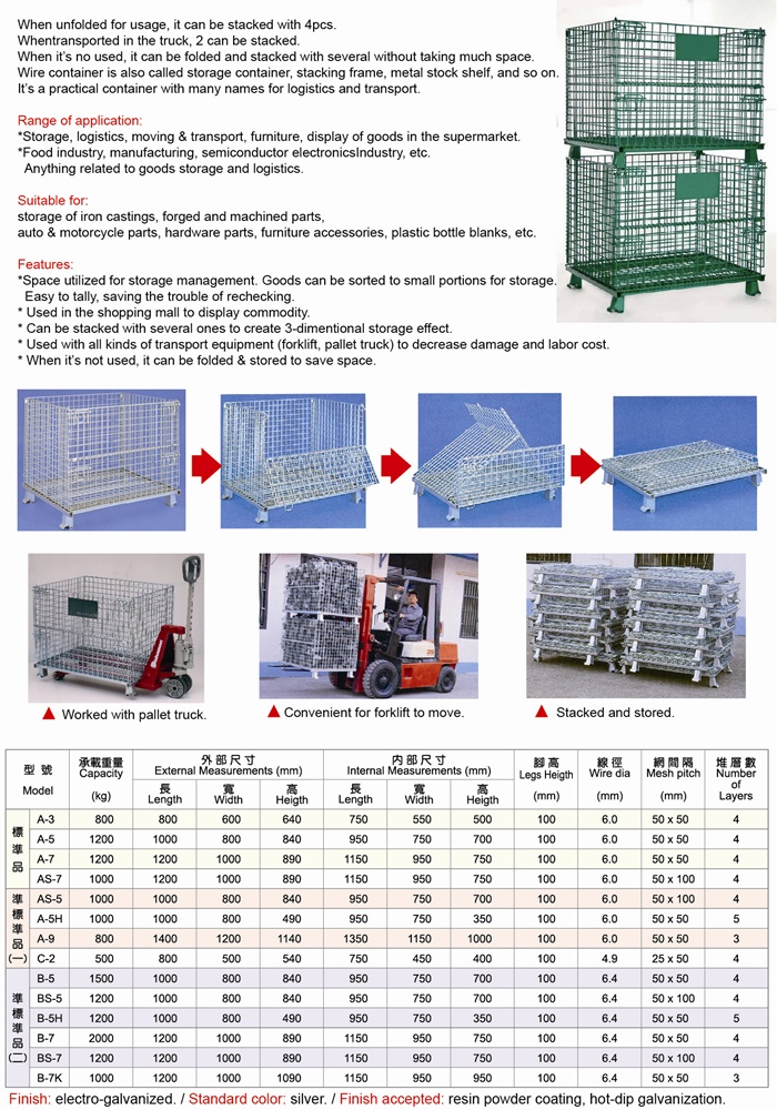 Wire Container specs