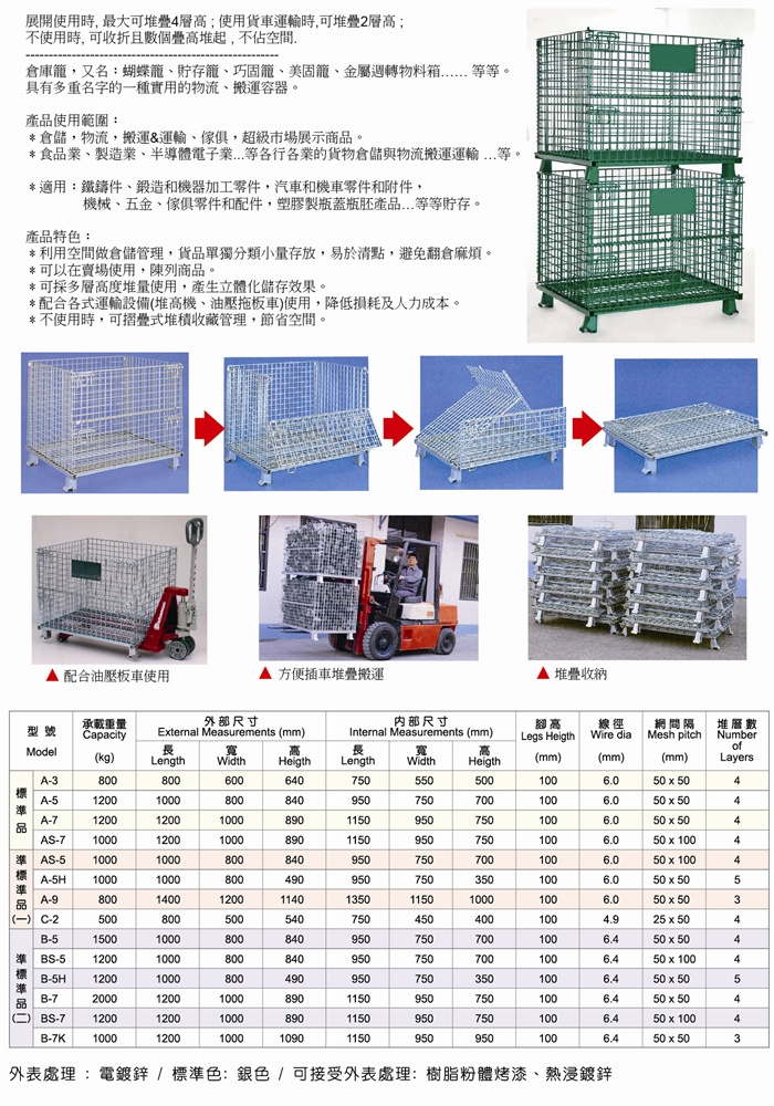 倉庫籠收摺使用說明