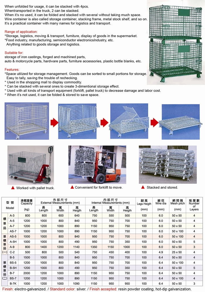 Instruction Manual for Foldable Wire Containers