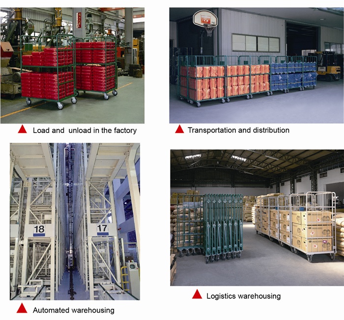 Instruction Manual for Enterprise Warehousing