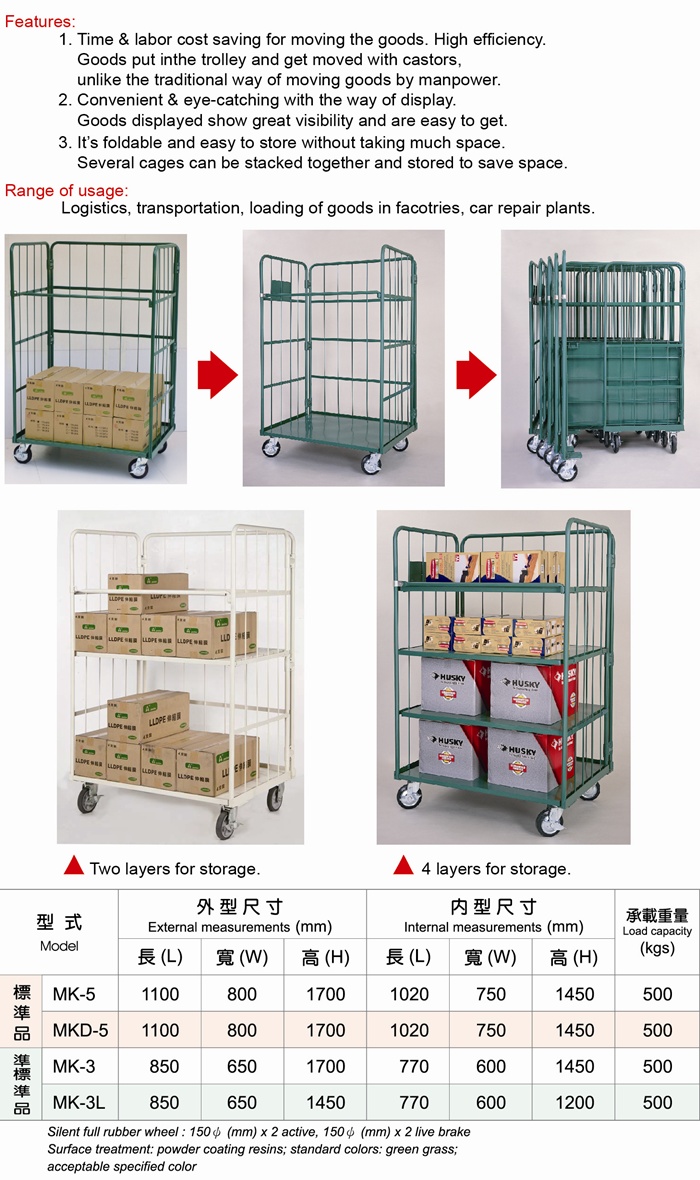 Instruction Manual for Logistics Trolley