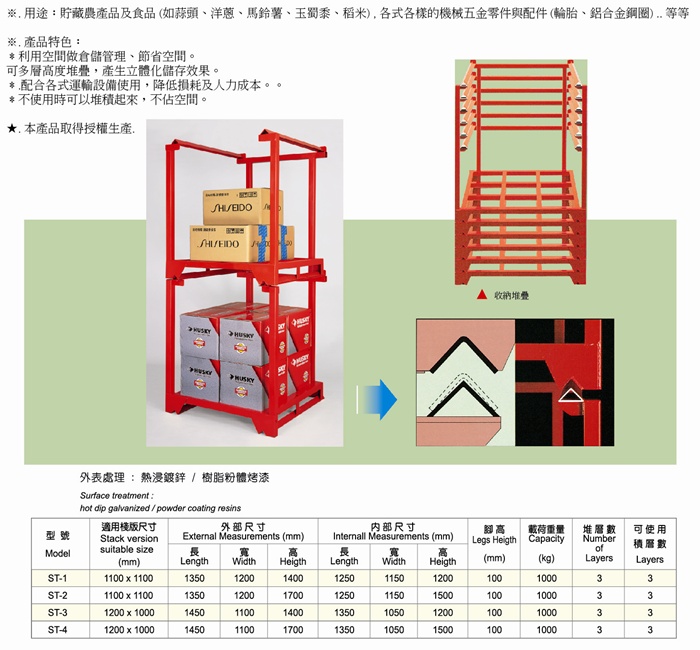 巧固架規格表