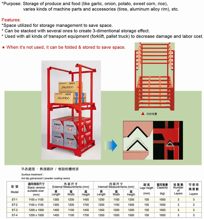 Stackable Frame specs