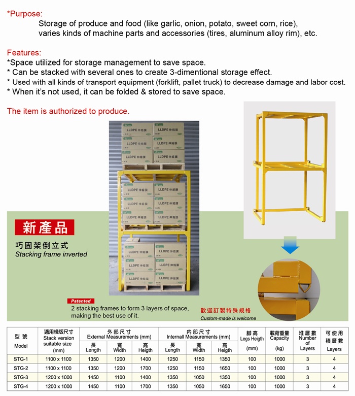 Inverted stackable frame specs