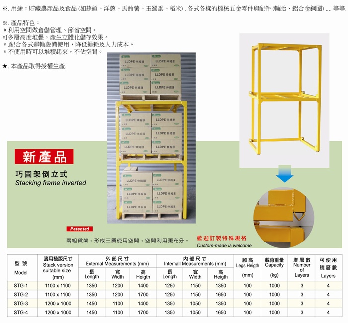 倒立式巧固架規格表