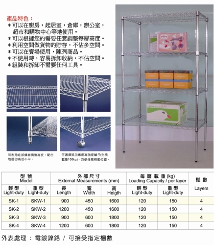 Wire shelf / wire storage shelf specs