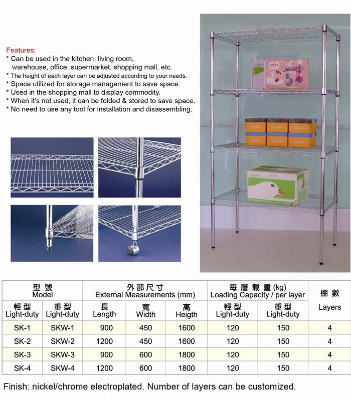 Wire shelf / wire storage shelf specs
