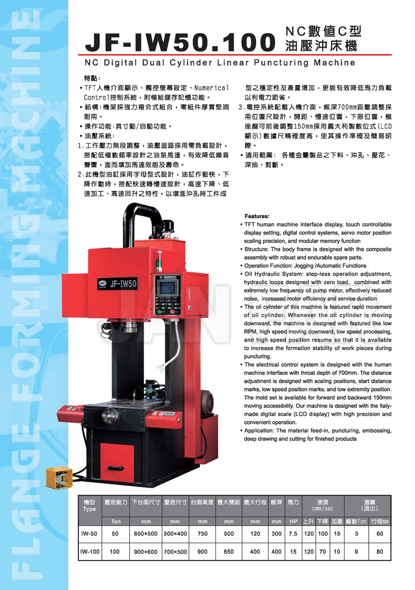 NC Dual-cylinder Linear Puncturing Machine (Punching Machines)