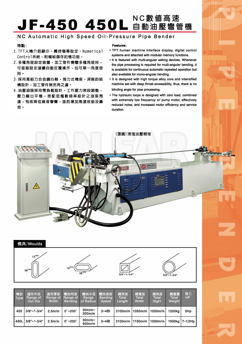 NC Automatic High-speed Hydraulic Pipe Bender