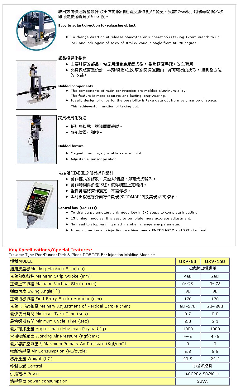 Robots for Plastic Processing Machines