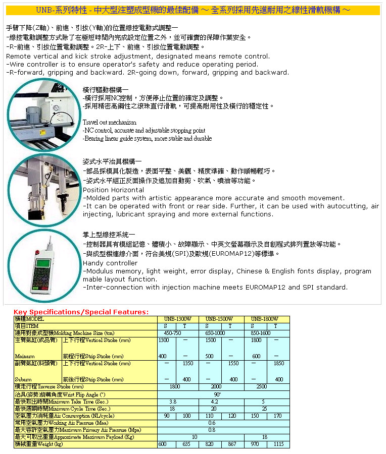 Robots for Plastic Processing Machines