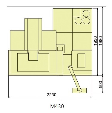 M430~M750