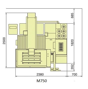 M430~M750