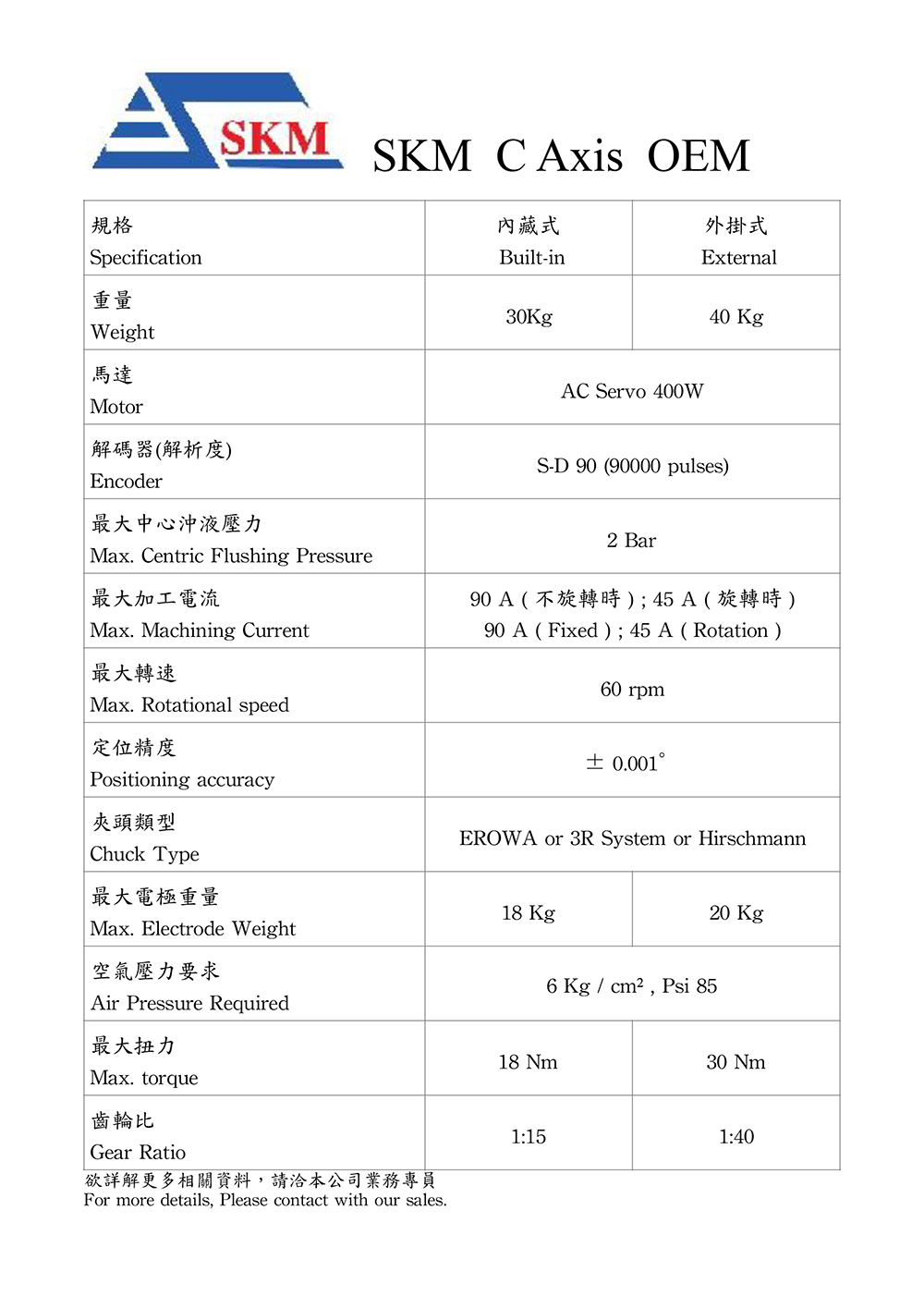 內臟式C軸