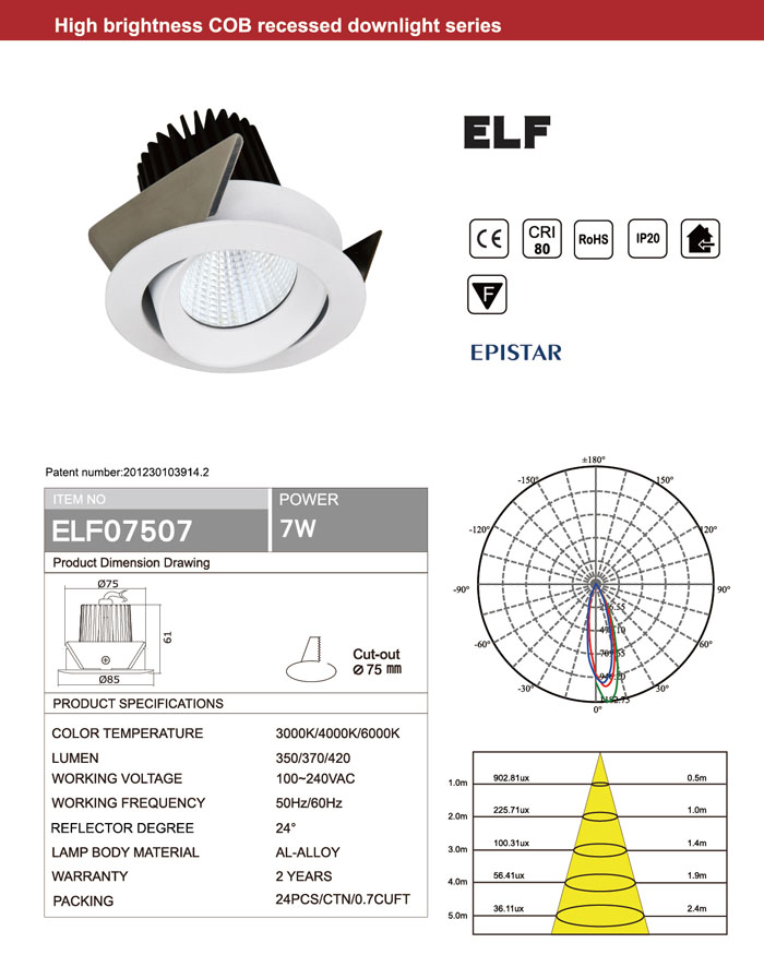 WHITE BLACK RECESSED CRI80 EPISTAR 7W COB LED DOWNLIGHTS