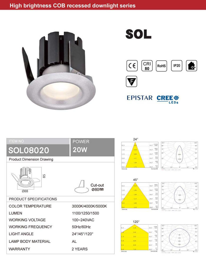 HIGH BRIGHTNESS 20W COB LED DOWNLIGHT EPISTAR OR CREE