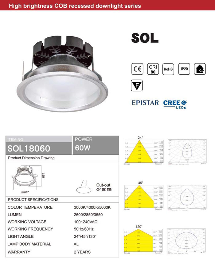 HIGH BRIGHTNESS 60W COB LED RECESSED DOWNLIGHT EPISTAR OR CREE