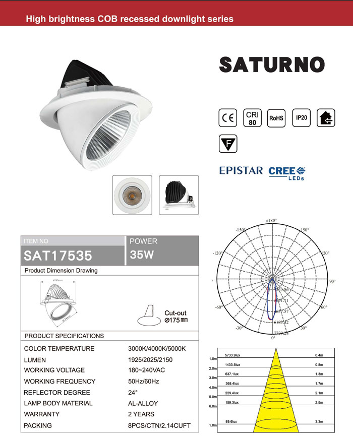 HIGH BRIGHTNESS 35W COB LED DOWNLIGHT CREE OR EPISTAR