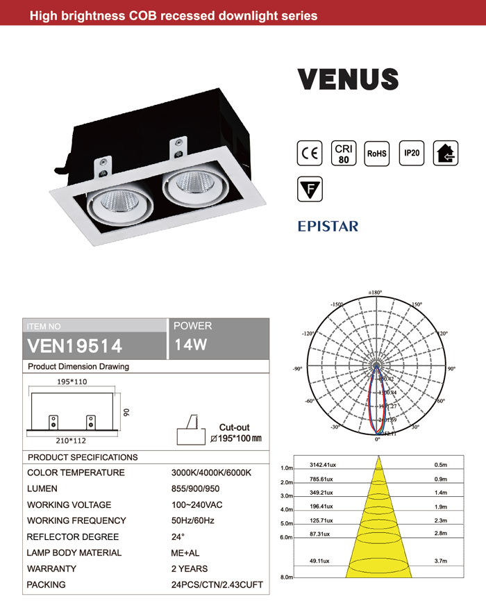 DOUBLE SPOT GIMBAL CRI80 14W COB LED DOWNLIGHT