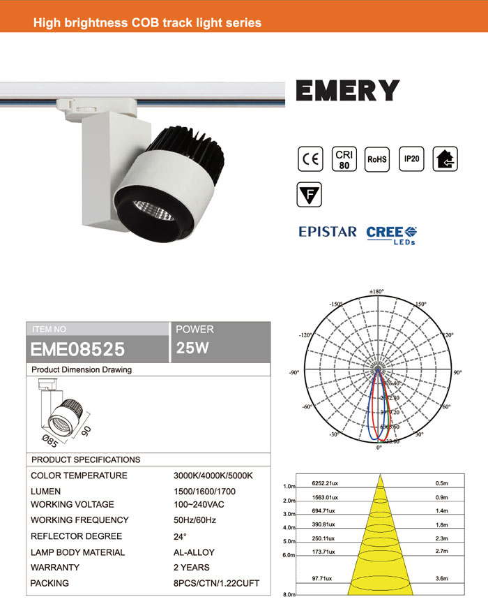 CRI80 25W CREE OR EPISTAR LED TRACK LIGHT