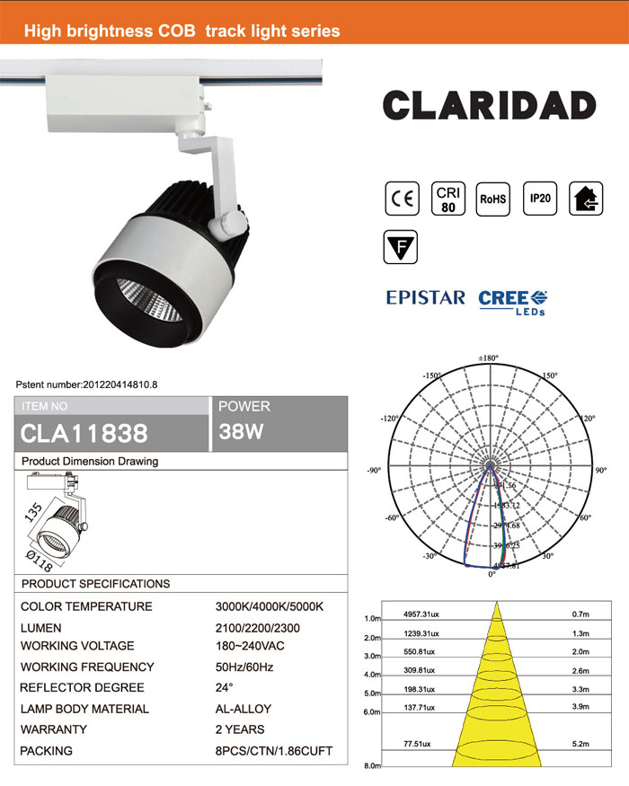 38W CREE OR EPISTAR COB LED TRACK LIGHT