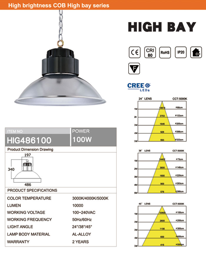 CREE 100W LED HIGH BAY