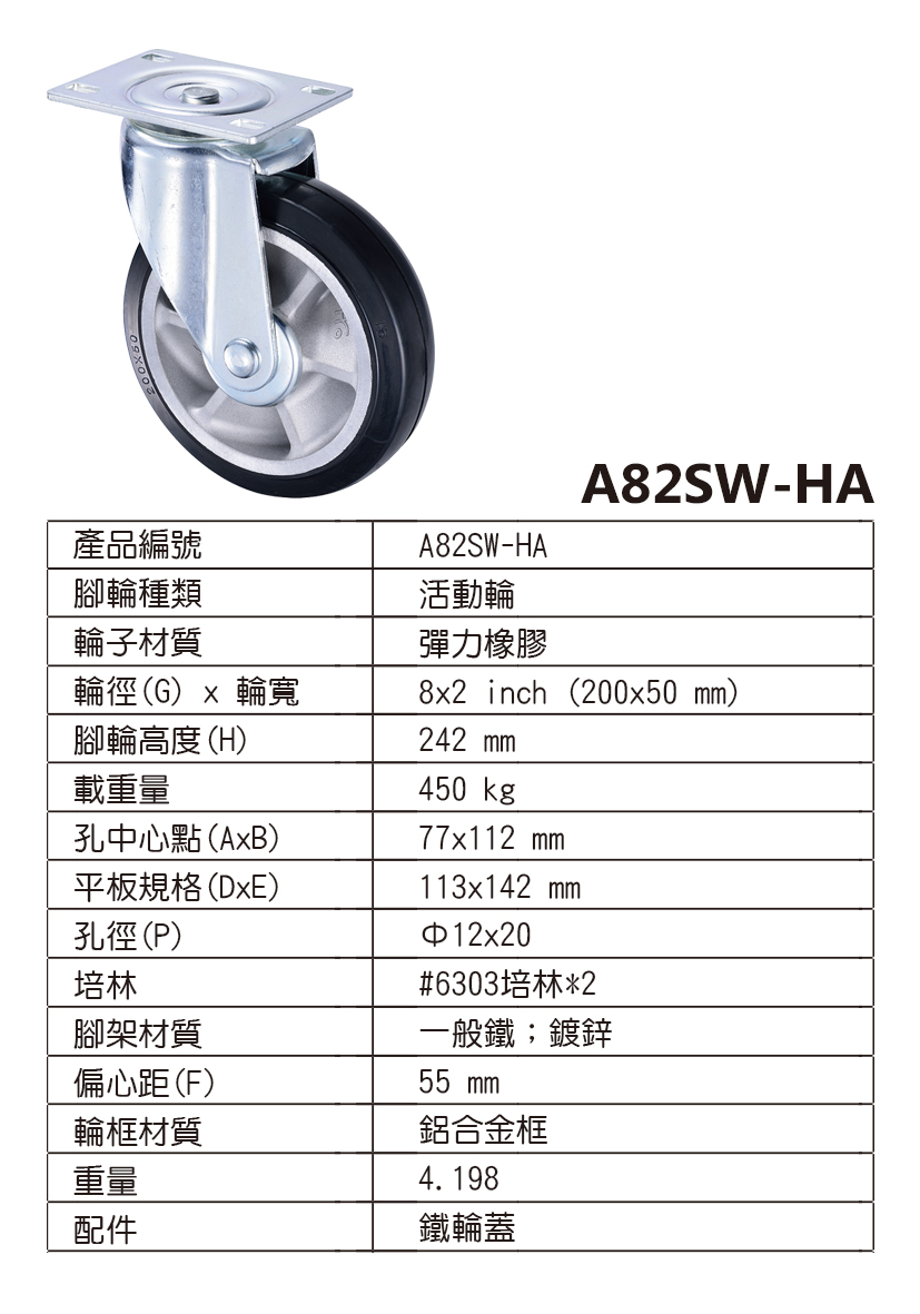 8寸工业重型活动橡胶轮(8x2