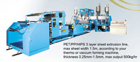 PET/PP/HIPS 3 Layer Sheet Extrusion Line