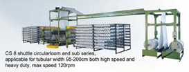 Circular Looms Circular Looms
