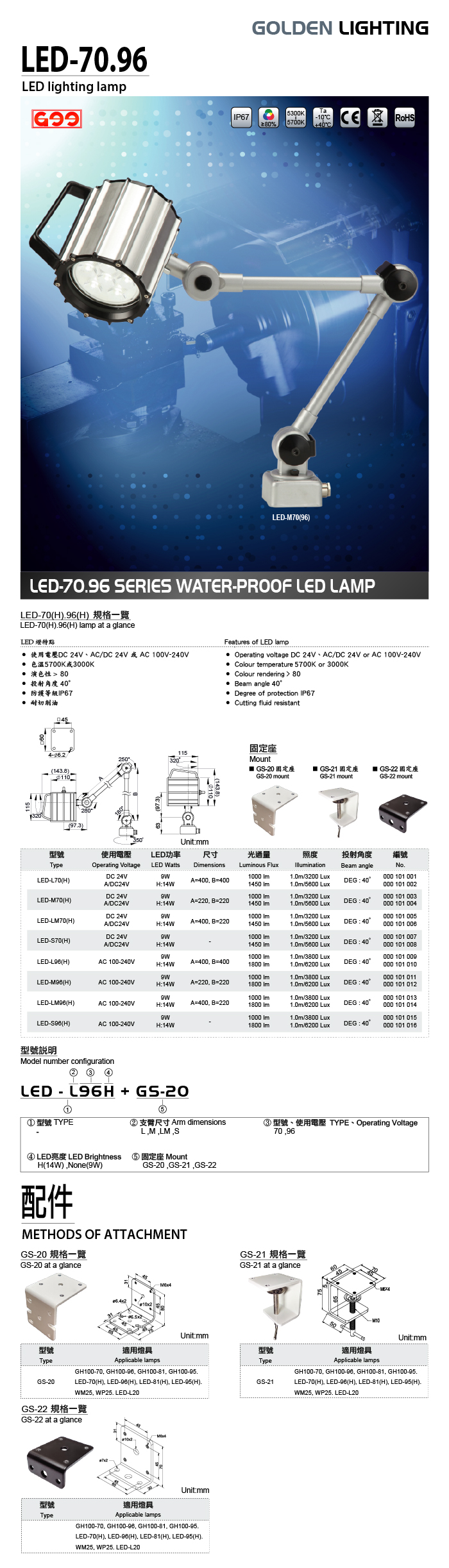 LED-96、LED-70 防水式LED工作灯