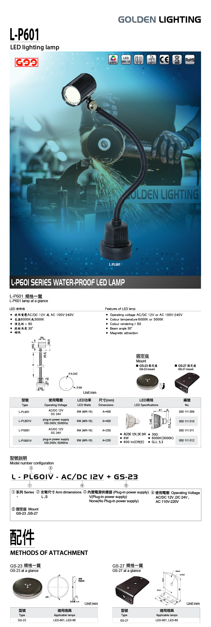 LED-P601 聚光型LED工作灯