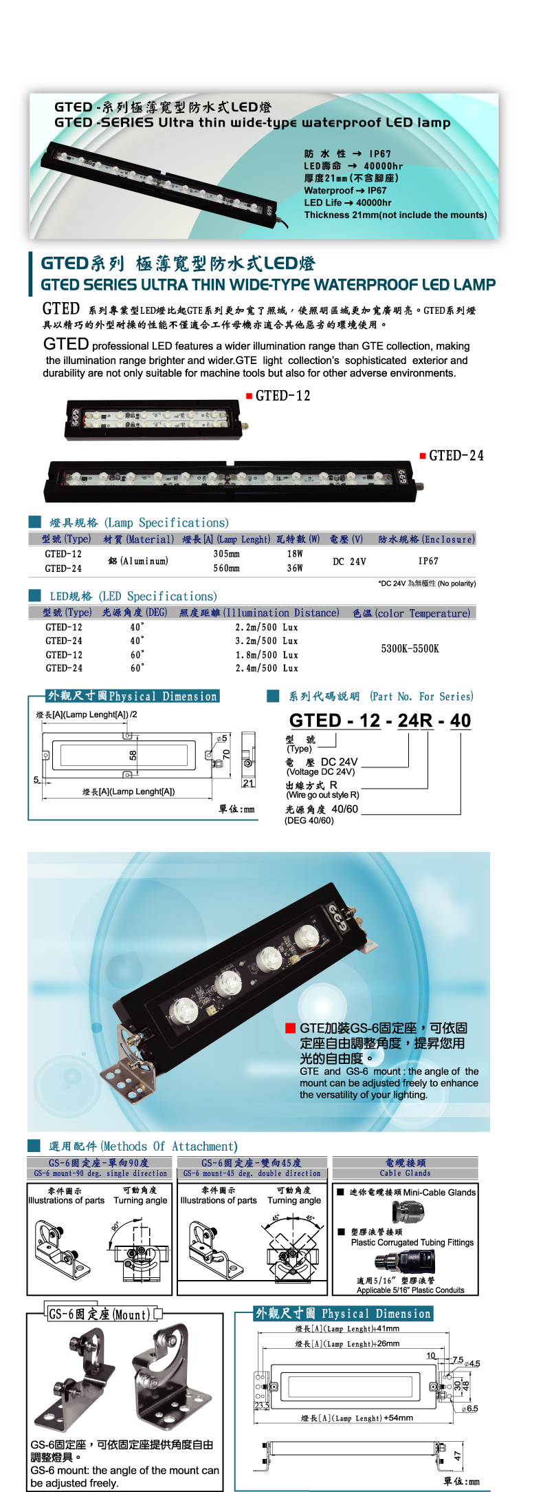 GTED 系列 極薄寬型防水式LED燈