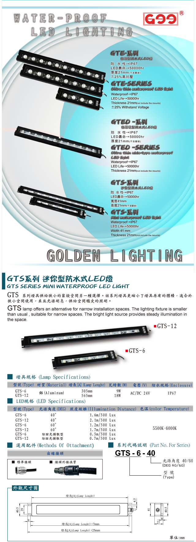 GTS系列 迷你型防水式LED燈