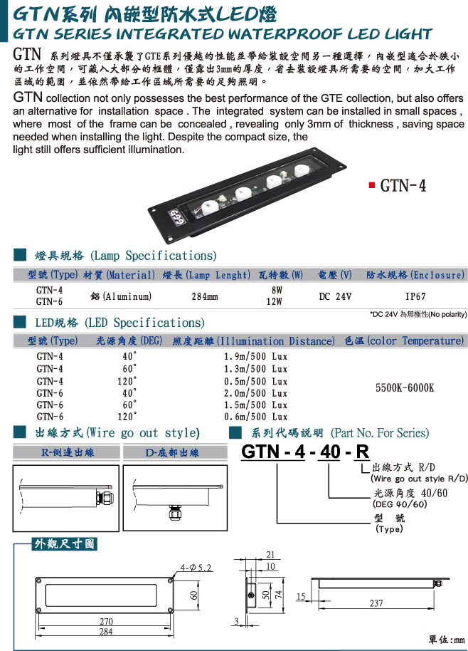 GTN 系列 內嵌型防水式LED燈