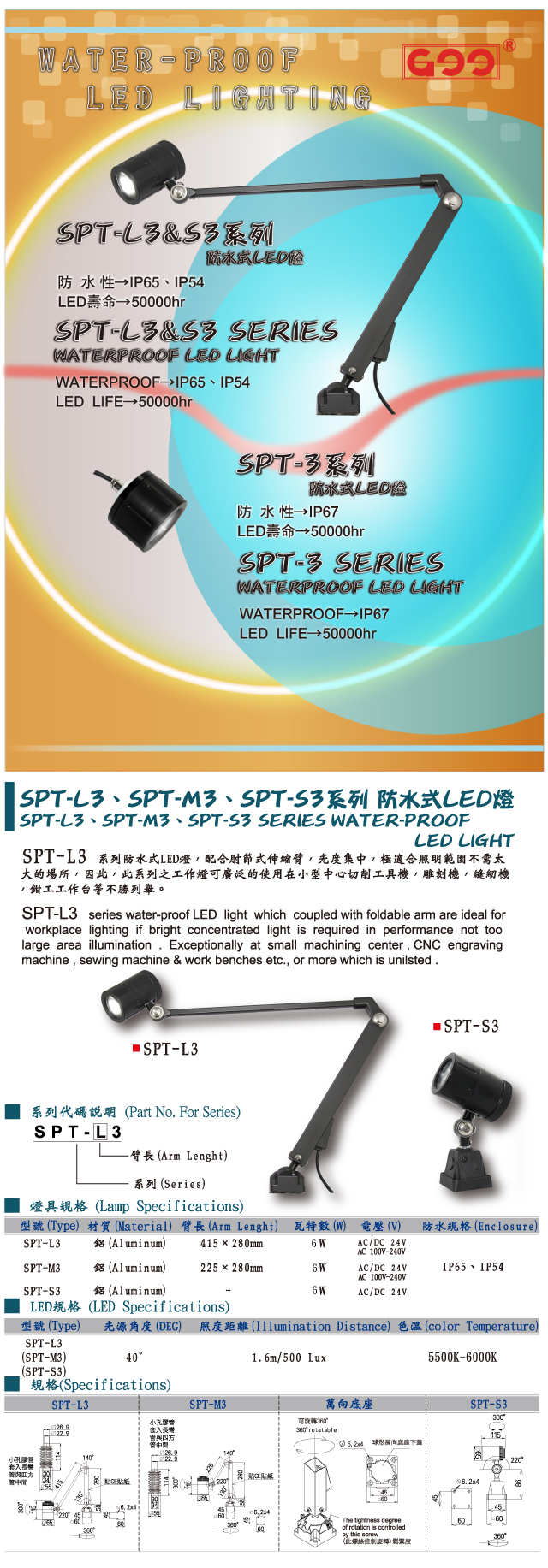 SPT -L3、SPT-M3、SPT-S3 防水式LED工作燈