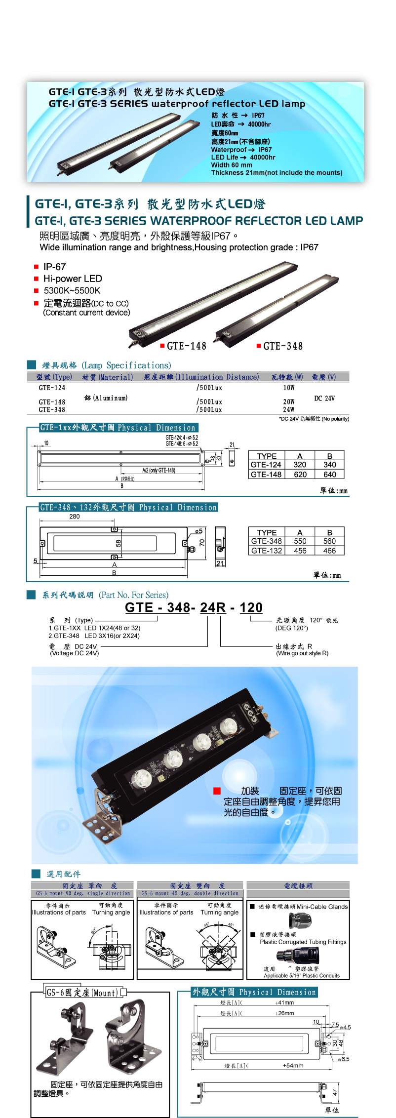 GTE-1、GTE-3系列  散光型防水式LED燈